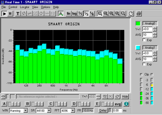 Introducing: Smaart Origin