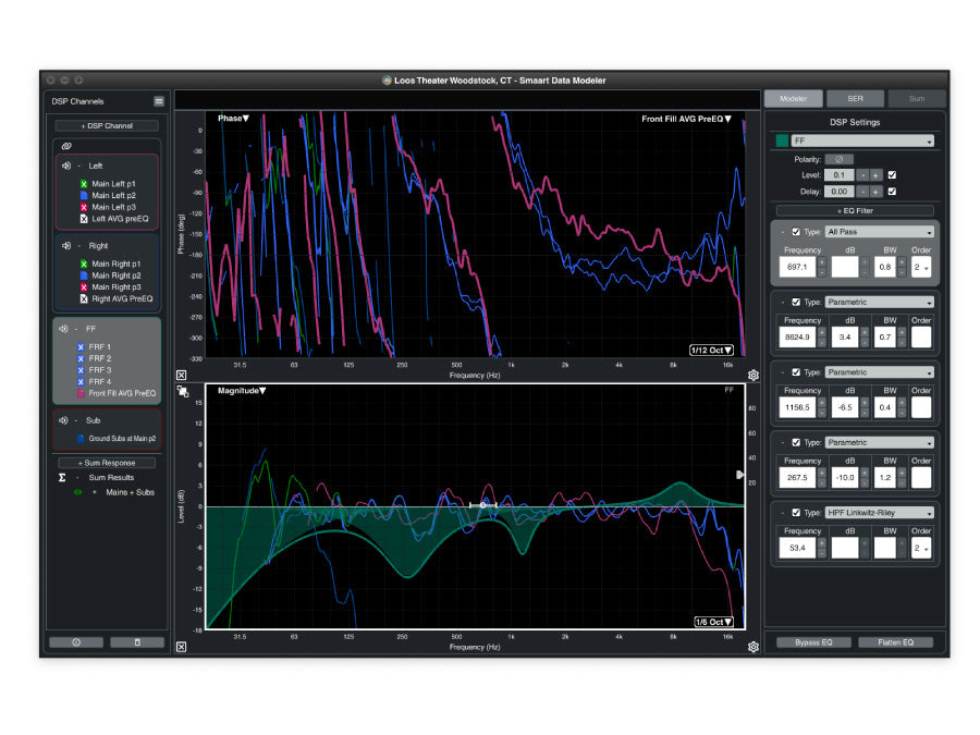 SMAART DATA MODELER