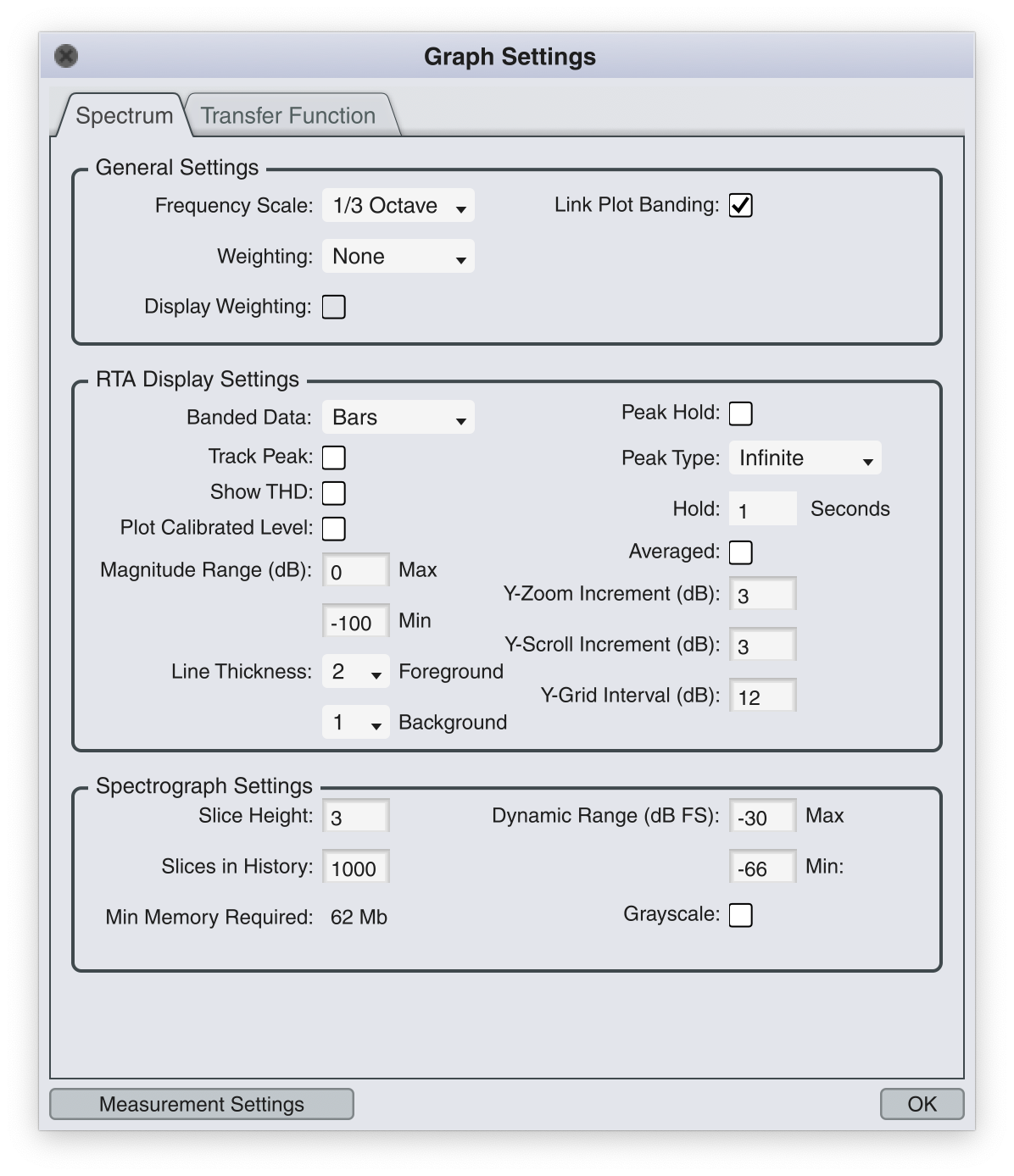 Smaart RT (v9) Perpetual - Class License