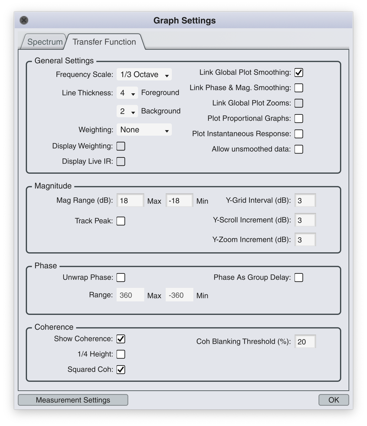 Smaart RT (v9) Perpetual - Class License