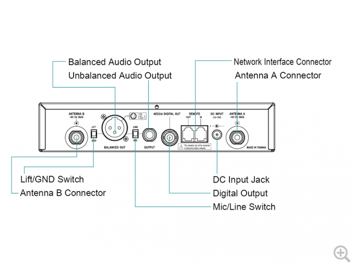 Single Channel MiPro ACT-818 Kit